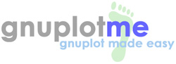 gnuplotme02 gnuplotme02